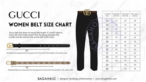 belt size chart Gucci